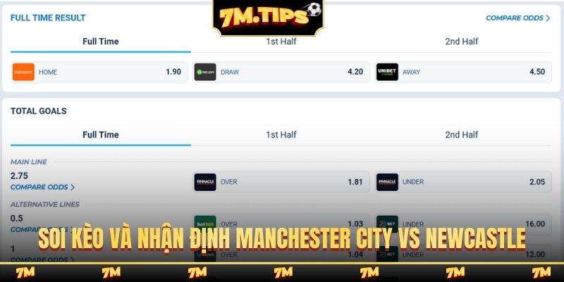 Soi tỷ lệ kèo nhà cái và nhận định Manchester City vs Newcastle